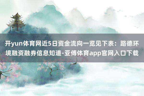 开yun体育网近5日资金流向一览见下表：路德环境融资融券信息知道-亚傅体育app官网入口下载