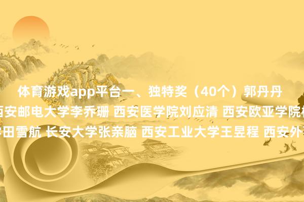 体育游戏app平台一、独特奖(40个)郭丹丹 西安工程大学邓荣秀 西安邮电大学李乔珊 西安医学院刘应清 西安欧亚学院杨永浦 陕西师范大学田雪航 长安大学张亲脑 西安工业大学王昱程 西安外事学院刘静 西安交通大学吕越颖 陕西师范大学霍艾湘 西安培华学院李燕春 西京学院伸开剩余90%陈亮 西北农林科技大学李彩玲 西安异邦语大学吴梦茜 西安明德理工学院张好意思莎 长安大学赵洁 宝鸡文理学院周黎 陕西学前师范学院雷蕊 西安理工大学雷喆 西北政法大学王玉婷 西安音乐学院刘钰泽 西安欧亚学院廉伟 西安电子科技大学曹晓丽 陕西奇迹工夫学院陈洁楠 陕西财经奇迹工夫学院曹婉蓉 陕西国防工业奇迹工夫学院赵宇侠 杨凌奇迹工夫学院张鑫 陕西国防工业奇迹工夫学院孙海欣 西安奇迹工夫学院徐珂璠 杨凌奇迹工夫学院王佳玫 陕西工业奇迹工夫学院李东 西安航空奇迹工夫学院马琨 陕西奇迹工夫学院白倩 延安奇迹工夫学院赵润康(教师)、张嘉桐(学生) 西安异邦语大学吴雪莹(教师)、李昊远(学生) 西安音乐学院罗燕(教师)、徐敏(学生) 宝鸡文理学院王晓燕(教师)、贺李豪(学生) 西安念念源学院李瑶(教师)、陈晶(学生) 陕西后生奇迹学院范甜甜(教师)、刘治(学生) 陕西艺术奇迹学院二、一等奖(54个)田建军 西安交通大学 高红波 西北工业大学 张星 西安电子科技大学 马芳 西安建筑科技大学 谭群英 西安航空学院 毕静烨子 西安培华学院 白莹 西安石油大学 牛佳欣 西安工程大学 梁晶晶 陕西中医药大学 杨璐 陕西海外商贸学院 侯帆 陕西服装工程学院 陶元媛 西北农林科技大学 马孟庭 西安电子科技大学 任鹏 西安异邦语大学 谷俊 陕西窥伺学院 刘好意思君 西安欧亚学院 李园园 西安交通大学 郑昕 西安工业大学 张蓉 长安大学 李卫 西京学院 武星星 西安交通大学 余加宝 西安电子科技大学 白生宝 西安科技大学 刘雅楠 西安邮电大学 李颖 陕西中医药大学 高如 西安交通大学 宁赐栋 西北大学 白冰 西安工业大学 刘佳 西安工程大学 徐晓红 西安医学院 杨超 长安大学 张敏 西安工程大学 景超 杨凌奇迹工夫学院 郭磊 陕西工商奇迹学院 张莹霞 西安奇迹工夫学院 刘苗 汉中奇迹工夫学院 胡欣婷 陕西工业奇迹工夫学院 苏妮 陕西动力奇迹工夫学院 王芳 宝鸡奇迹工夫学院 和佳 铜川奇迹工夫学院 仲文强 陕西动力奇迹工夫学院 张镦允 西安铁路奇迹工夫学院 郭一又雪 渭南奇迹工夫学院 周沫含 陕西交通奇迹工夫学院 刘凯 陕西铁路工程奇迹工夫学院 王欣 咸阳奇迹工夫学院 李娟仙(教师)、吴羽乔(学生) 陕西师范大学 李春晓(教师)、李振宇(学生) 长安大学 骞真(教师)、王星辰(学生) 西安邮电大学 华璠(教师)、赵程星(学生) 西安医学院 李艳(教师)、王念念雨(学生) 西安交通工程学院 张昭(教师)、雷勋煜(学生) 陕西国防工业奇迹工夫学院 韩宏博(教师)、任蕊绚(学生) 陕西动力奇迹工夫学院 李申淼(教师)、许睿卿(学生) 咸阳奇迹工夫学院 三、二等奖(59个)王亮 西北政法大学吴月 西安音乐学院南芬 西安文理学院王辽 安康学院杜晓霞 陕西学前师范学院周蓓蓓 西安明德理工学院申丽娟 西安建筑科技大学赵娜 西安异邦语大学张继泽 西安音乐学院马瑞 西安好意思术学院景安娜 西安培华学院张婉宏 西安工商学院朱光亚 陕西科技大学王璟 西安科技大学郑静雯 西安工业大学孙赵璇 西安体育学院徐蓉蓉 榆林学院申超 西安电子科技大学刘烨 陕西科技大学刘勃俊 西安财经大学夏涛 咸阳师范学院刘静 陕西学前师范学院折军 西北工业大学张宇飞 陕西师范大学赵锦 西安财经大学史晓华 西安翻译学院苗萃妮 西安汽车奇迹大学王华 陕西理工大学鲜玉芳 渭南师范学院芝春 榆林学院刘健 商洛学院王宁 西藏民族大学王淑会 陕西师范大学张文杰 西安邮电大学张震 西京学院万书雅 西安电力高档专业学校徐甜 陕西航空奇迹工夫学院豁达 商洛奇迹工夫学院田维霞 榆林奇迹工夫学院曾路 陕西奇迹工夫学院何苗 西安铁路奇迹工夫学院袁好意思静 商洛奇迹工夫学院郁昱 西安海棠奇迹学院徐晓菲 陕西邮电奇迹工夫学院李雨凡 陕西工商奇迹学院刘晓锐 陕西机电奇迹工夫学院李莹莹 安康奇迹工夫学院邢凤霞 西安铁路奇迹工夫学院薛迎春 陕西艺术奇迹学院裴昉 渭南奇迹工夫学院苗玉园(教师)、康金霞(学生) 延安大学景蕊娟(教师)、史晓璇(学生) 西安工程大学邢波(教师)、杨子权(学生) 西安航空学院王会兰(教师)、陈欣蕾(学生) 西安外事学院陈青(教师)、林珂汝(学生) 西安欧亚学院马英(教师)、袁子玉(学生) 陕西奇迹工夫学院李玉玲(教师)、邱欣怡(学生) 陕西财经奇迹工夫学院訾婷婷(教师) 、陆佳林(学生) 神木奇迹工夫学院田菁(教师)、王亚楠(学生) 西安城市成立奇迹学院中共陕西省委西宾工委陕西省西宾厅2025年1月2日起原: 陕西省西宾厅网站审核:杨 森 签发:张力宏 发布于:陕西省-亚傅体育app官网入口下载